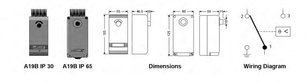 Termostater med fast koblingsdifferanse Best. nr Område Føler dim. Diff. C Bulbtype Elektr. data IP L** Beskrivelse Gr A19AAC-9005-5...+28 9,5x135mm 2,0 1b 15(8)A,230V IP30 2 2,0m kap.