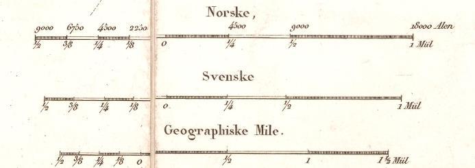 i Paris Sykdom og manglende amtsoppmåling