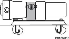 I en typisk monteringskonfigurasjon monteres pumpen og aggregatet på en felles baseplate. Enheten kan monteres i hvilken som helst av konfigurasjonene på Figur 4 til Figur 7.