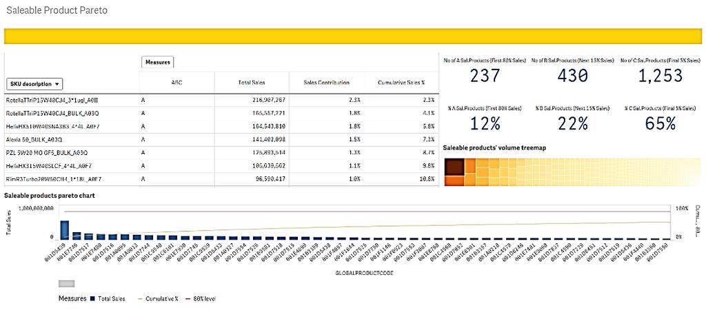 International Cooperative ( KPMG International ), a