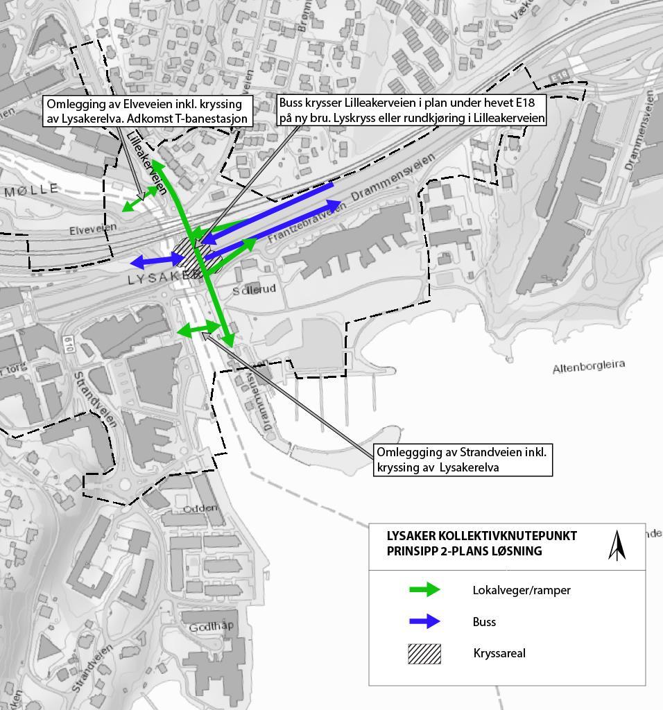Planalternativet bygger på følgende forutsetninger: Heving av E18 Buss krysser Lilleakerveien i samme plan Venteareal i Bærum Omlegging av lokalvegsystemet (herunder Vollsveien, Strandveien,