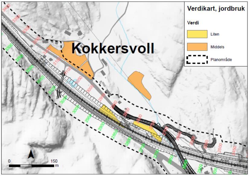 Rød bru der påvirkning på jordbruksproduksjon vil være skyggevirkning av brua i tillegg til noe direkte beslag for brufundamentene. Oppsummert vil ca. 16,5 dekar bli direkte berørt av ny vei.