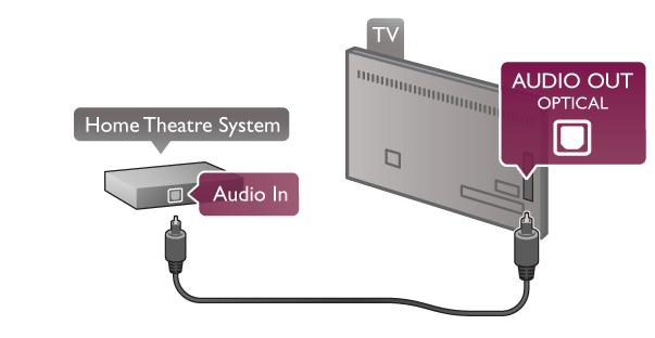 t ARC sign#lu tikai uz &o HDMI savienojumu. Ja izmantojat HDMI ARC, nav j#pievieno papildu audio vads. HDMI ARC savienojum# ir apvienoti abi sign#li.