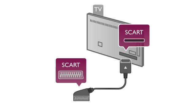 EasyLink HDMI CEC Ja ier!ces ir savienotas, izmantojot HDMI savienojumu, un atbalsta funkciju EasyLink, varat t"s vad!t ar televizora t"lvad!bas pulti.