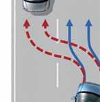 Antiskrensreguleringen * forhindrer undereller overstyring ved å tilpasse bremsingen til hvert enkelt hjul.