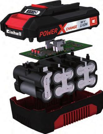 Einhell ABS Aktivni sustav upravljanja baterijom postavlja