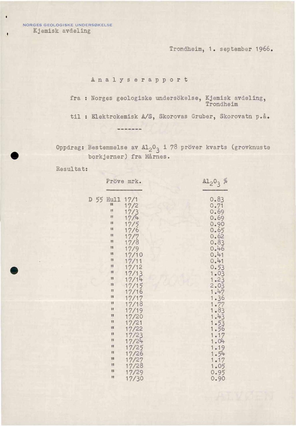 NORGES GEOLOGISKE UNDERSØKELSE Kjemiskavdeling Trondheim,1. september1966.