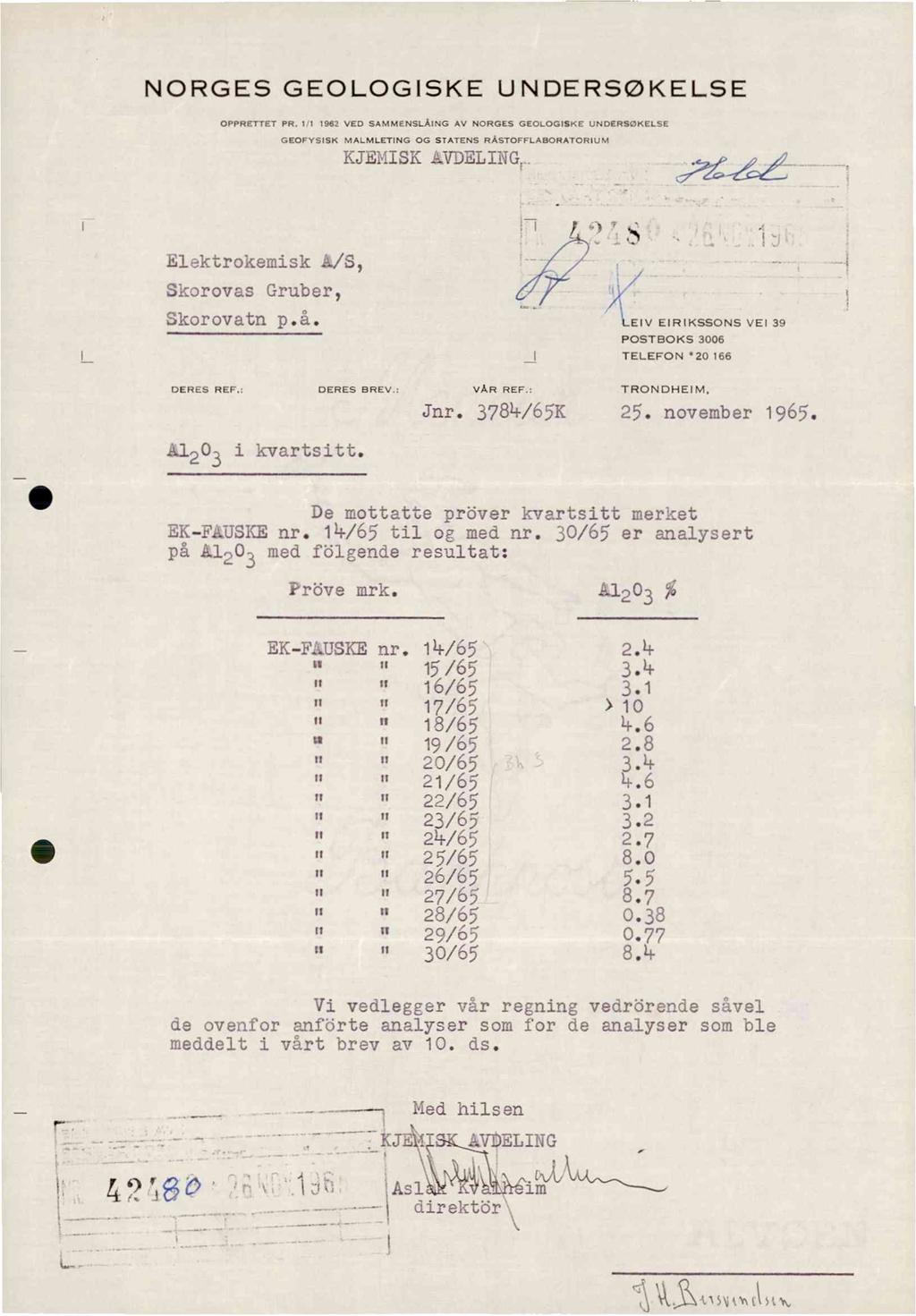 NORGES GEOLOGISKE UNDERSØKELSE OPPRETTET PR. 1/1 1962 VED SAMMENSLAING AV NORGES GEOLOGISKE UNDERSØKELSE GEOFYSISK MALMLETING OG STATENS RASTOFRLASORATORIVM KJEMISKAVDELINGr.