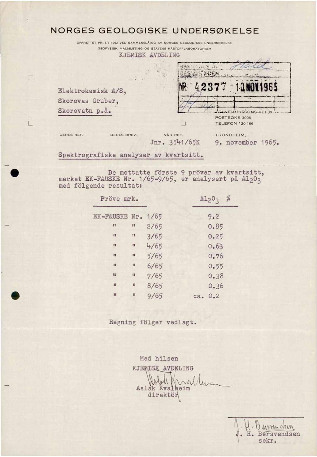 NORGES GEOLOGISKE UNDERSØKELSE ( EOff`5151( VA. ILETrN( OF STATENS RASTO LABORATORI_ Kj..,2hISK ' "'"'"^" :31ektrokernisk fl/s, Skorovas Gruber, Skhrovatnp.å. NR42377 *1-at4011965 2_al.t.EIRIKSSONS EI 3,4 POSTBOKS C:i06 TELEPON, "20 lrb REF DERFS EINI.