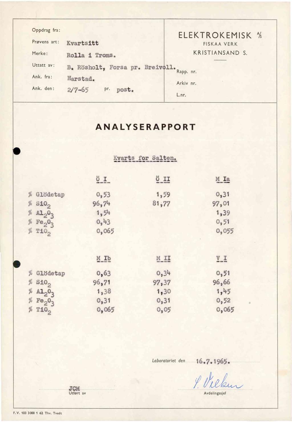 Oppdrag fra: Prøvens art: Kvartsitt Merke: Rolla1 Troms. ELEKTROKEMISK "A FISKAA VERK KRISTIANSAND S. Uttatt av: B. Rösholt,Forsapr. Breiv11. Ank. fra: Harstad. Ank. den: 2/7-65 Pr. post. Rapp. nr.