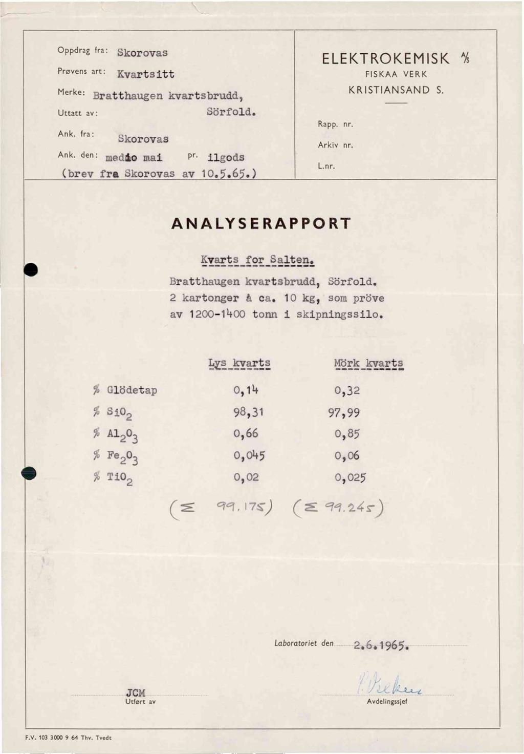 Oppdrag fra: Skorovas Prøvens art: Kvartsitt Merke: Bratthaugenkvartsbrudd, Uttatt av: Sbrfold. Ank. fra: Skorovas Ank. den: meddomai pr. ilgods (brevfra Skorovasav 10.5.65.) ELEKTROKEMISK Rapp. nr.