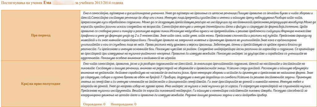 мени. Бидејќи за учениците од прво, второ и трето одделение воопшто не се внесуваат бројчени оценки, класните раководители внесуваат текстуален опис за нив како соодветно постигнување за прв период,