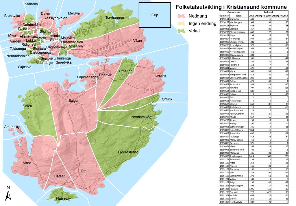 Demografi Folketalsutvikling