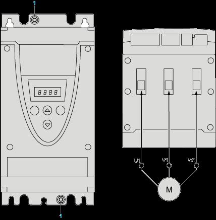 1 Ground connection Power connections, minimum and maximum wiring capabilities, tightening torque IEC cable UL cable Power supply