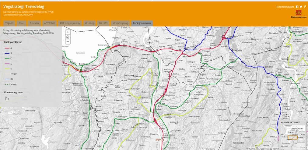 Figur 3 Fortellingskart - funksjonsinndeling/vegklasse Et vedlegg til dokumentet beskriver mulige holdningsklasser som kan knyttes til vegens funksjonsklasser både når det gjelder avkjørsler og