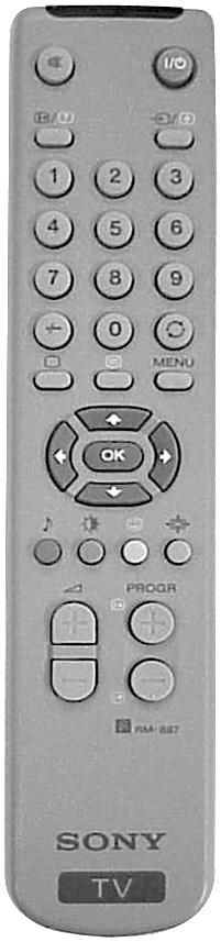 Allmän beskrivning av fjärrkontrollens knappar För att stänga ljudet Tryck här för att stänga av ljudet. Tryck en gång till för att få det tillbaka.