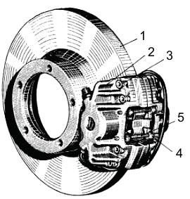 108 1 - disk, 2 - kliješta, 3 - stezni vijci, 4 - frikcione plo ice, 5 - osigura i plo ica Sl. 9.