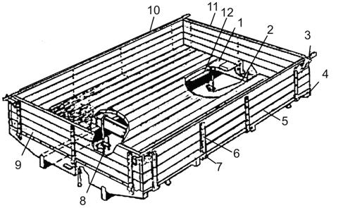 84 1 - platforma sanduka, 2, 8 U - vijci, 3 - pluga brave, 4 - popre na greda, 5, 10 - bo na stranica, 6 - metalni okov, 7 - ušica, 9 - stražnja stranica, 11 - prednja stranica, 12 - uzdužni nosa Sl.