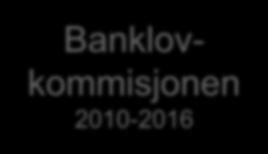 sektor Banklovkommisjonen 2010-2016 Status 2018