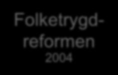 2012:13 - NOU 2013:3 Aktuelle tema: - Egen