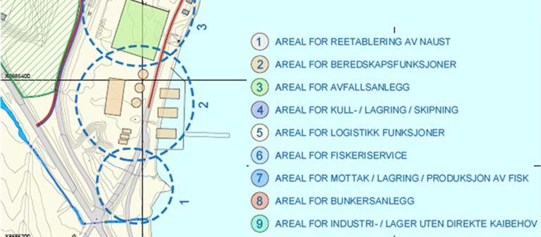 oppfylling av anlegget.