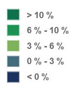 høyvekstregioner 9 Kilde: IMF World Economic