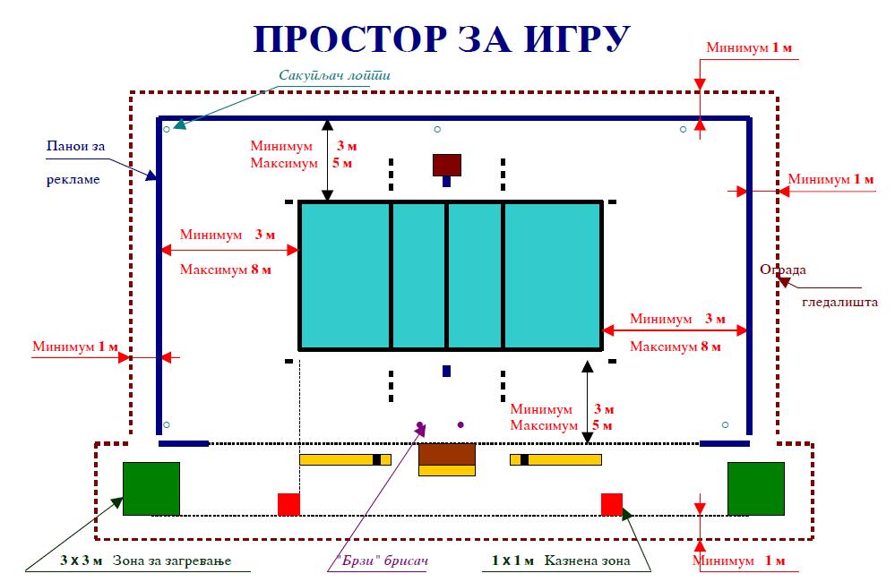 КОМЕСАР