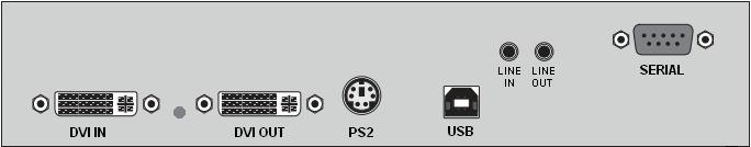 DVI + PS/2 + USB 2.0, CATx CRV-SRDFMTD1DP/R DVI + PS/2 + USB 2.0, MM Fiber CRV-SRDFSTD1DP/R.DVI + PS/2 + USB 2.0, SM Fiber CRV-DLDTXTD1DP/AUD/R.