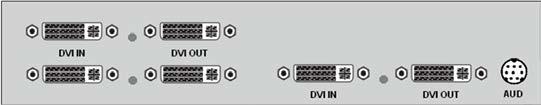 Triple Video 3x Video-Only & Video + Audio/Serial CATx FIBER TRANSMITTERS RECEIVERS CRV-DLDTX0D3D/R.3x DVI Video Only, CATx CRV-DLDFM0D3D/R 3x DVI Video Only, Multi-mode Fiber CRV-DLDFS0D3D/R.