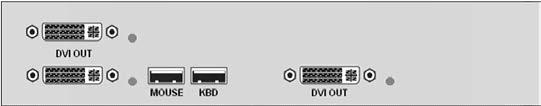 Triple Video 3x Video with USB-HID + Audio/Serial CATx FIBER TRANSMITTERS RECEIVERS CRV-DLDTXUD3D/R 3x DVI + USB HID, CATx CRV-DLDFMUD3D/R 3x DVI + USB HID, Multi-mode Fiber