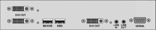 3x DVI + USB HID + Aud/Ser, CATx CRV-SRDFMUD3D/AUD/R 3x DVI + USB HID + Aud/Ser, MM Fiber CRV-SRDFSUD3D/AUD/R 3x DVI + USB HID + Aud/Ser, SM Fiber CRV-DLDTXUD3D/AS/R.