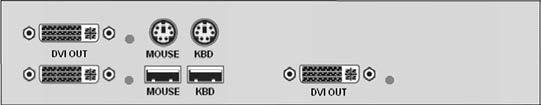 Triple Video 3x Video with USB-HID + PS/2 + Audio/Serial CATx FIBER TRANSMITTERS RECEIVERS CRV-DLDTXUD3DP/R.