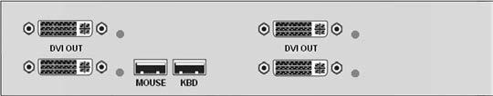 Quad Video 4x Video with USB-HID + PS/2 + Audio/Serial CATx FIBER TRANSMITTERS RECEIVERS CRV-DLDTXUD4D/R 4x DVI + USB HID, CATx CRV-DLDFMUD4D/R 4x DVI + USB HID, Multi-mode Fiber CRV-DLDFSUD4D/R 4x