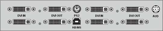 4x DVI + USB HID + Aud/Ser, CATx CRV-DLDFMUD4D/AS/R 4x DVI + USB HID + Aud/Ser, MM Fiber CRV-DLDFSUD4D/AS/R 4x DVI + USB HID + Aud/Ser, SM Fiber CRV-SRDTXUD4D/AS/R.