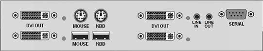 4x DVI + USB HID + PS/2, CATx CRV-DLDFMUD4DP/R 4x DVI + USB HID + PS/2, MM Fiber CRV-DLDFSUD4DP/R.4x DVI + USB HID + PS/2, SM Fiber CRV-SRDTXUD4DP/R.
