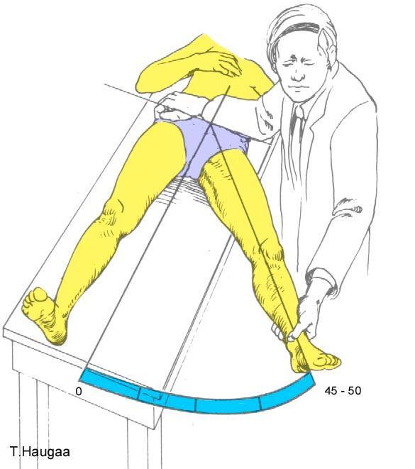 8.11 Abduksjonstest i hofta liggende. Fig 143.