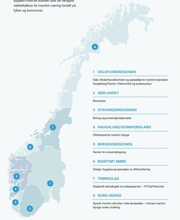 En maritim næring med åtte spesialiserte regioner Maritim klynge med design,