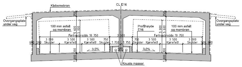 68 av 72 3.5.3 K490 Styggedalsbrua (km 50,87-51,00) Kulverten tar E16 under kryssområdet i Styggedalen for E16 og Rv 35 Askveien. Kulverten er vist på tegning FRE-40-K-21900.