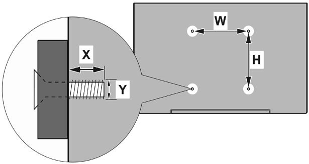 מ( ر A B C D Hole Pattern Sizes (mm) Length (X) VESA WALL MOUNT MEASUREMENTS W H 75 75 Screw Sizes min. (mm) 5 max.