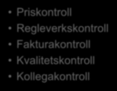 Tilgjengelighet Fakturakontroll Rapportering