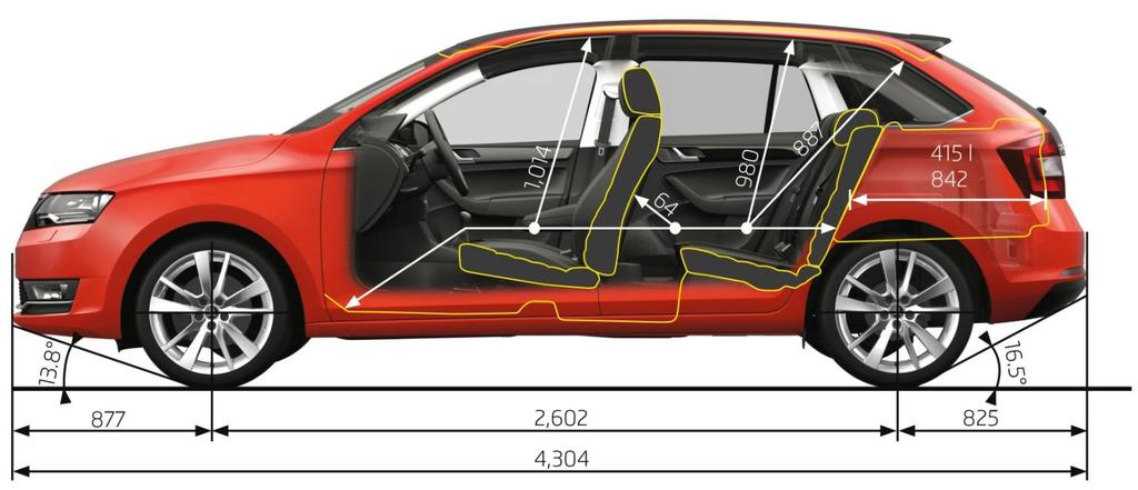 ŠKODA Rapid Spaceback MY 2018 - modeli Cjenovnik vrijedi od 01.01.2018. ACTIVE ŠIFRA MODELA OPREMA MOTOR SNAGA (kw) SNAGA (KS) BROJ VRATA MJENJAČ CIJENA s PDV-om NH12L4 ACTIVE 1.