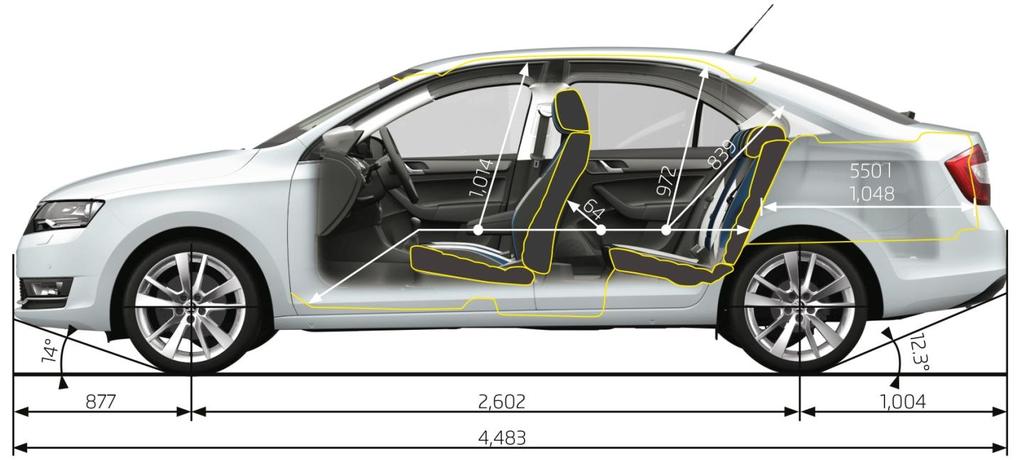 ŠKODA Rapid Limo MY 2018 - modeli Cjenovnik vrijedi od 01.01.2018. ACTIVE ŠIFRA MODELA OPREMA MOTOR SNAGA (kw) SNAGA (KS) BROJ VRATA MJENJAČ CIJENA s PDVom NH32L4 ACTIVE 1.