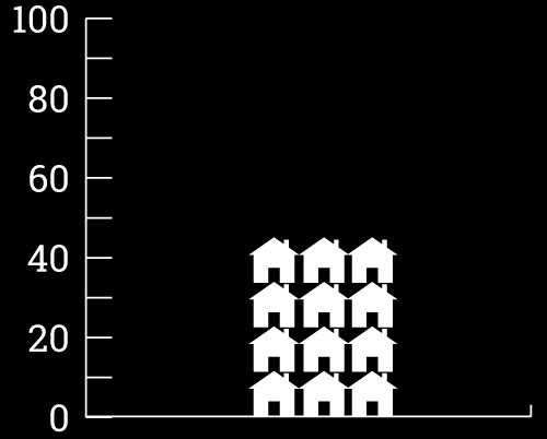 svigerbarn med svigerbarn med muslimsk