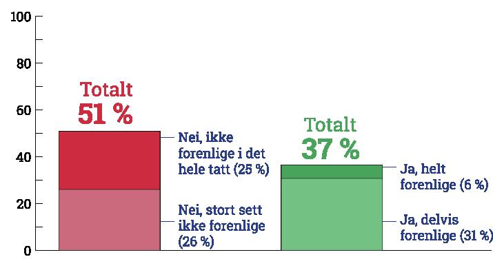 jødisk  svigerbarn med kristen bakgrunn 6.