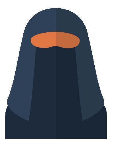 er flere negative enn positive til hijab på gaten: 11% er positive (meget eller ganske) 39% er negative (meget eller ganske) Integreringsbarometeret måler folks holdninger til