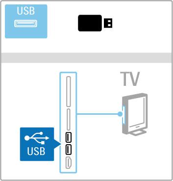 3.4 Video, fotoatt!li un m"zika P#rl"kot USB Varat skat!ties fotoatt"lus vai atska#ot m$ziku un video no USB atmi#as ier!ces. Kad televizors ir iesl"gts, pievienojiet USB ier!