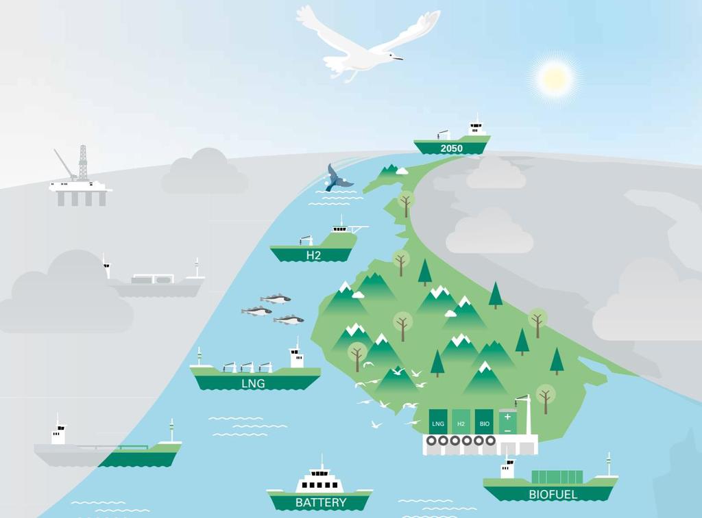 Green coastal shipping programme,