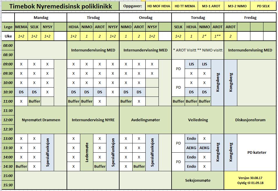 D: Peritoneal dialyse: Drammen sykehus har områdefunksjon for peritoneal dialyse. Virksomheten er organisert under nyremedisinsk poliklinikk.