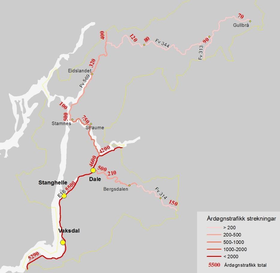 Planomtale -mål 2.5 Trafikk og samferdsle 2.5.1 Status Vaksdal kommune sitt transportnettverk har form av ein hovudakse beståande av E16 og jernbanen med to hovudforgreiningar på sekundærvegnettet beståande av fv.
