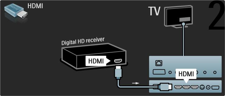 Digit!lais HD uztv"r"js Vispirms pievienojiet ier!ci televizoram ar 2 antenas kabe"iem.